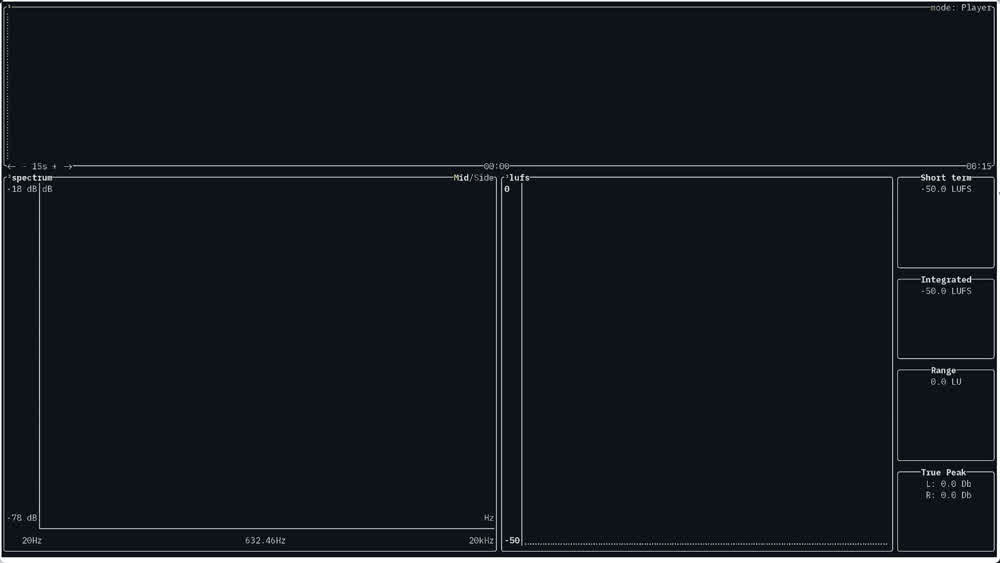 Soundscope