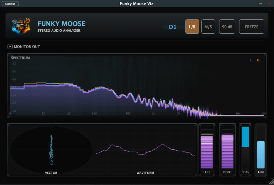 Funky Moose Viz