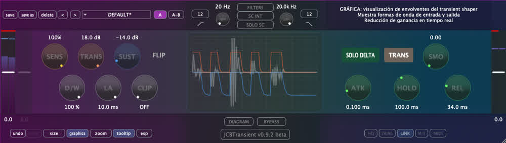 JCBTransient