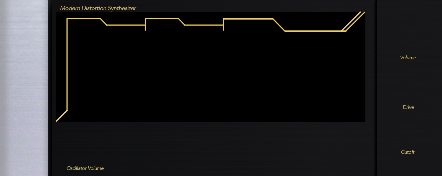 Modern Distortion Synthesizer