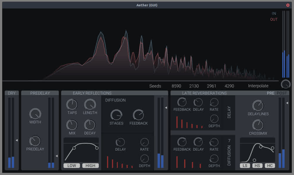 Aether