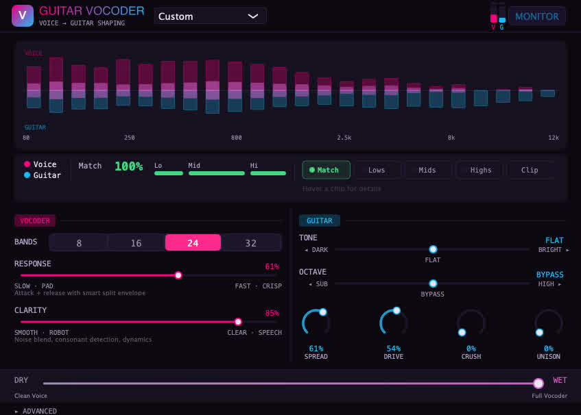 Guitar Vocoder