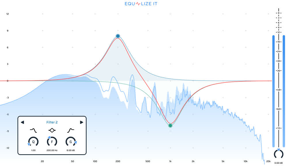 Equalize It