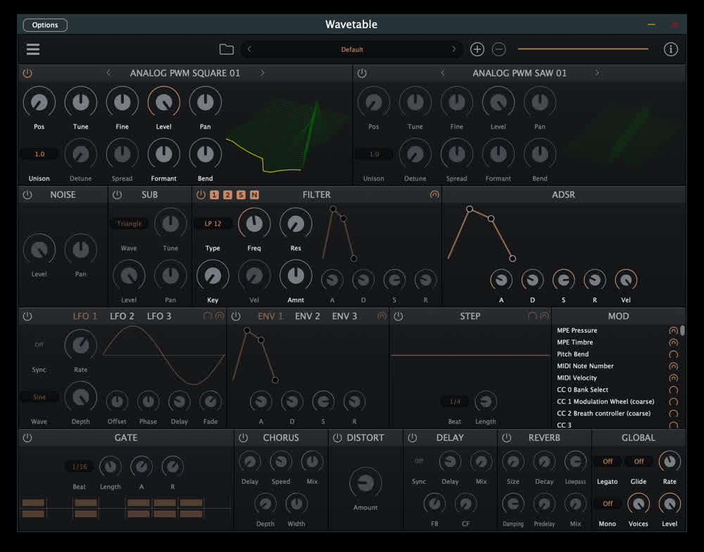 Wavetable