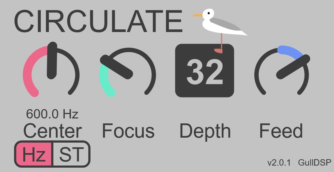 Circulate