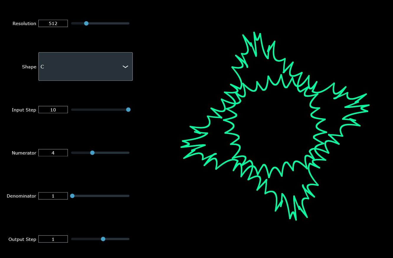 Quadratic Visualizer