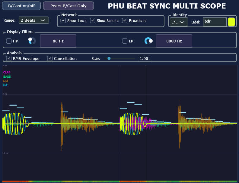 PHU Beat Sync Multi Scope