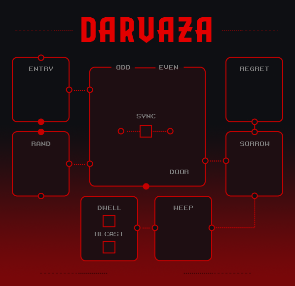 Darvaza