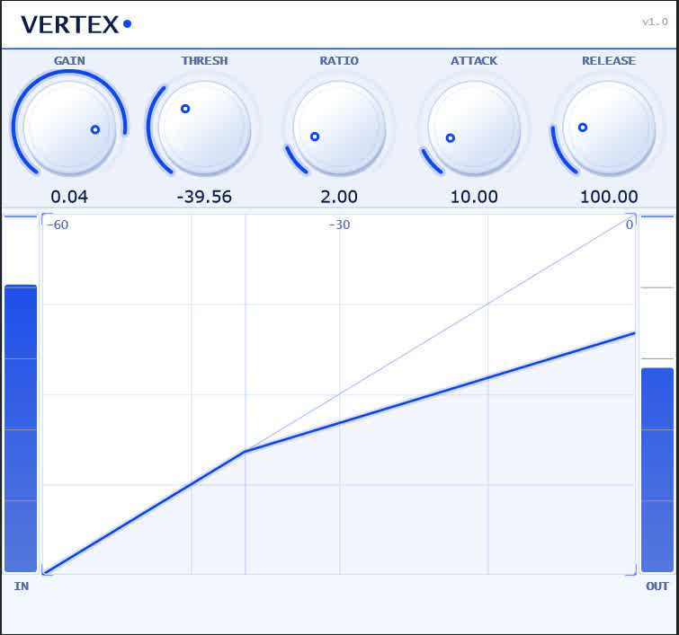 Vertex