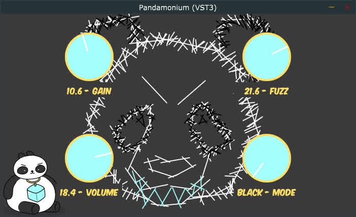 Pandamonium Fuzz