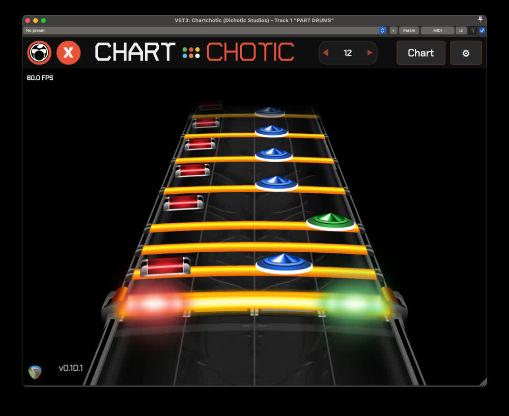 Chartchotic