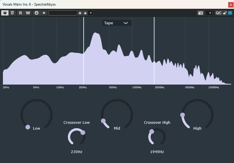 Spectral Abyss Multiband Saturation
