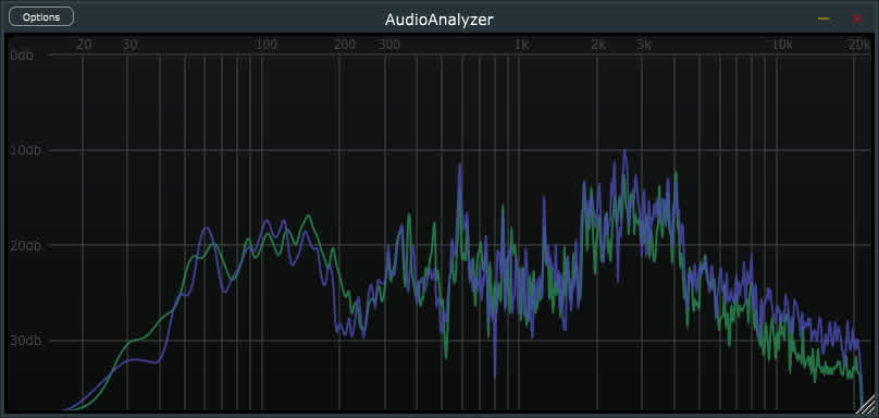 Audio Analyzer