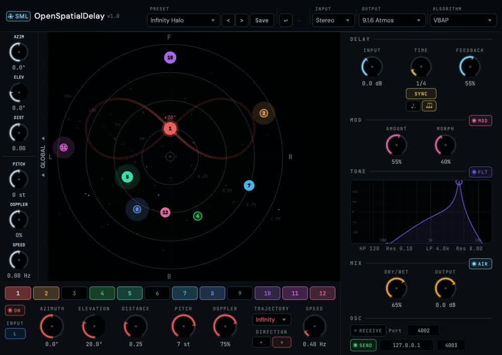 OpenSpatialDelay