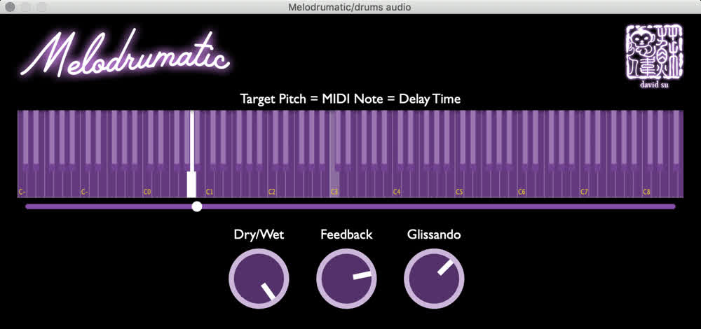 Melodrumatic