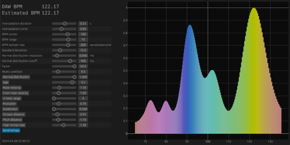 MIDI BPM Detection