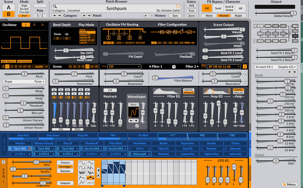 Synthpunk